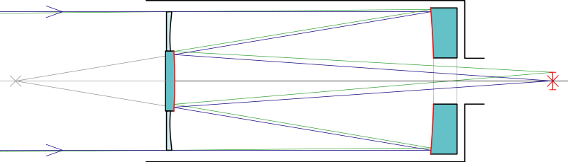 800px-Schmidt-Cassegrain-Teleskop_svg.png