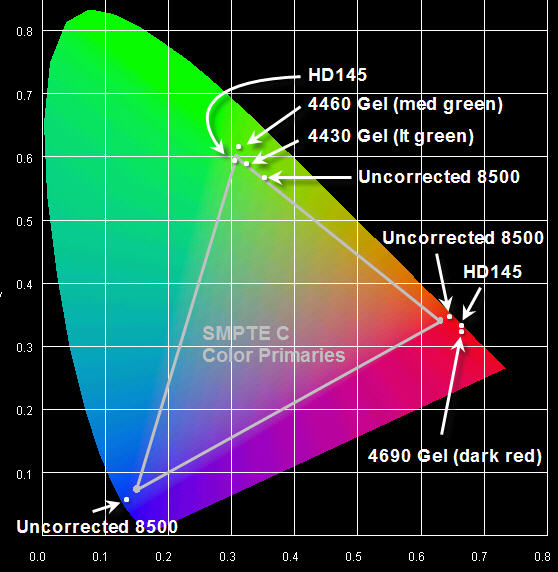 8500colors.jpg