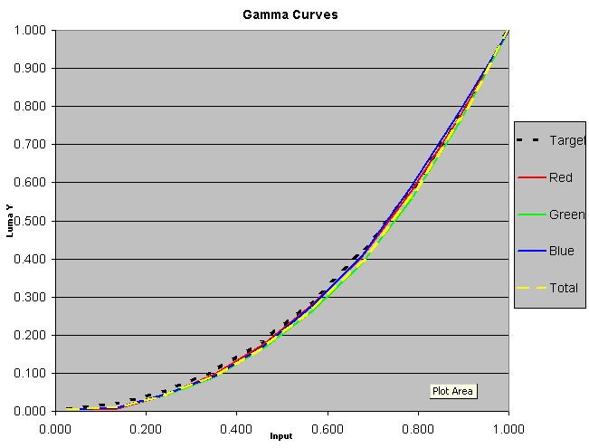 8500gamma.gif