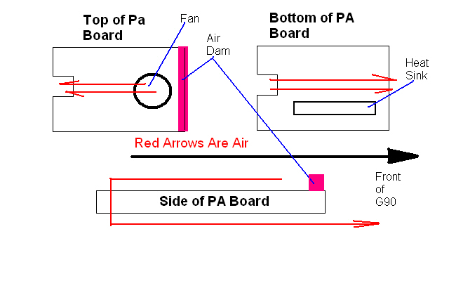 airflow.jpg