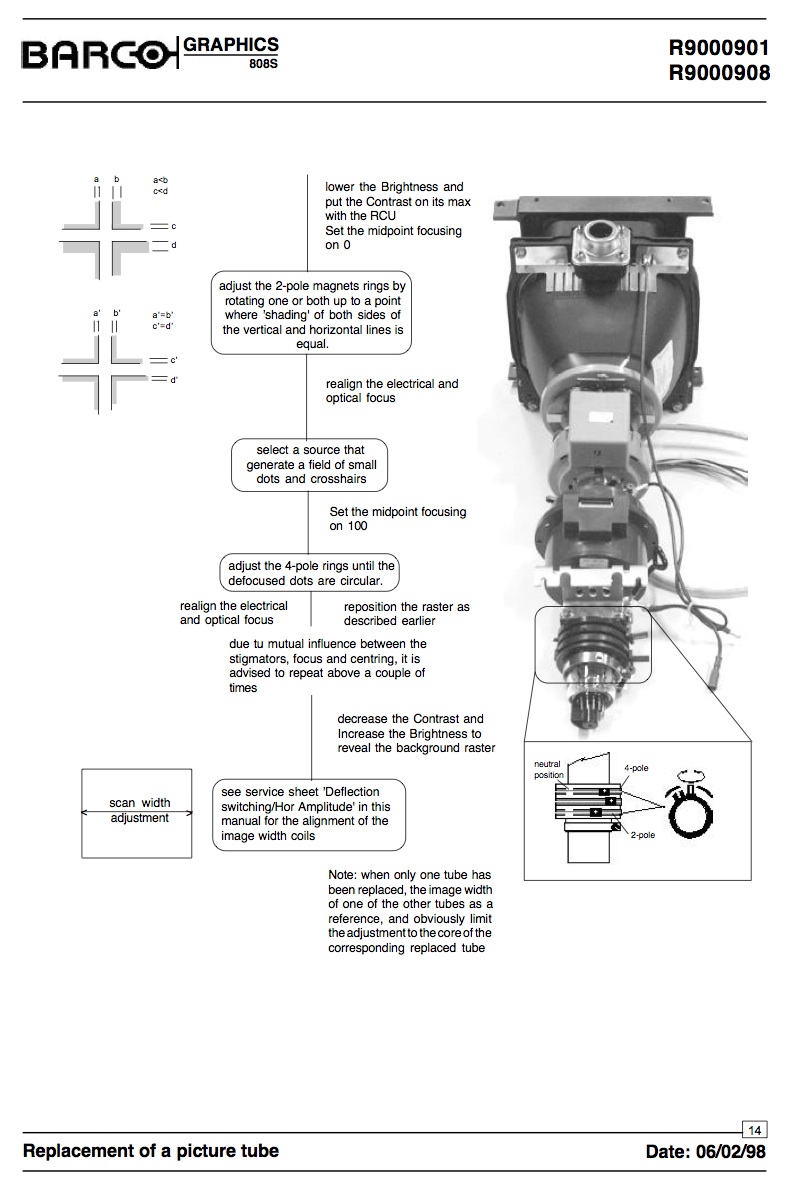 Barco Adjustment.jpg