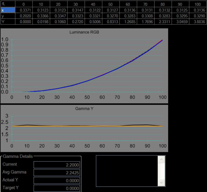 Barco_CustomGamma2-2_Report.png