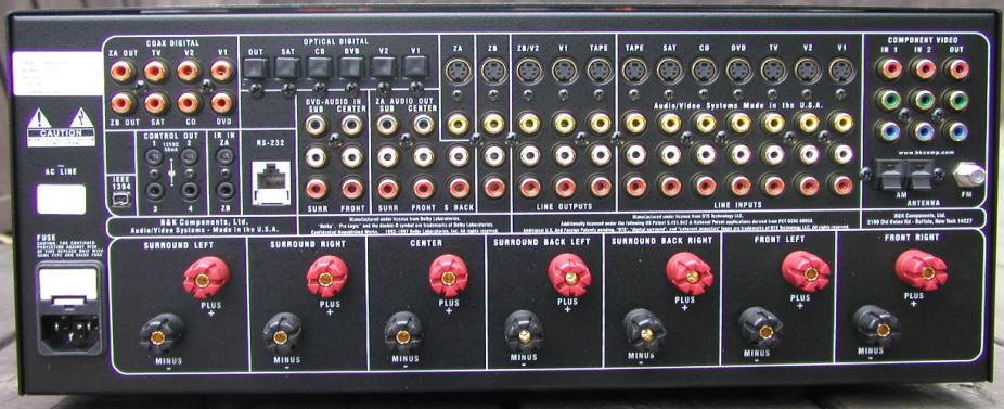 bk-avr-307-rear-panel.jpg