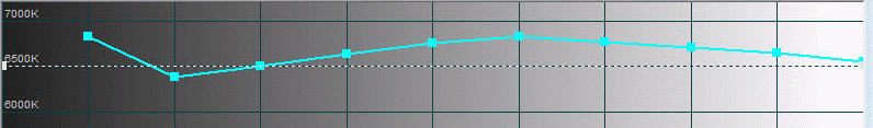 BlueHump.gif