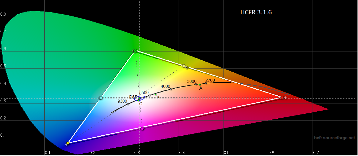 CIE-HCFR3.png