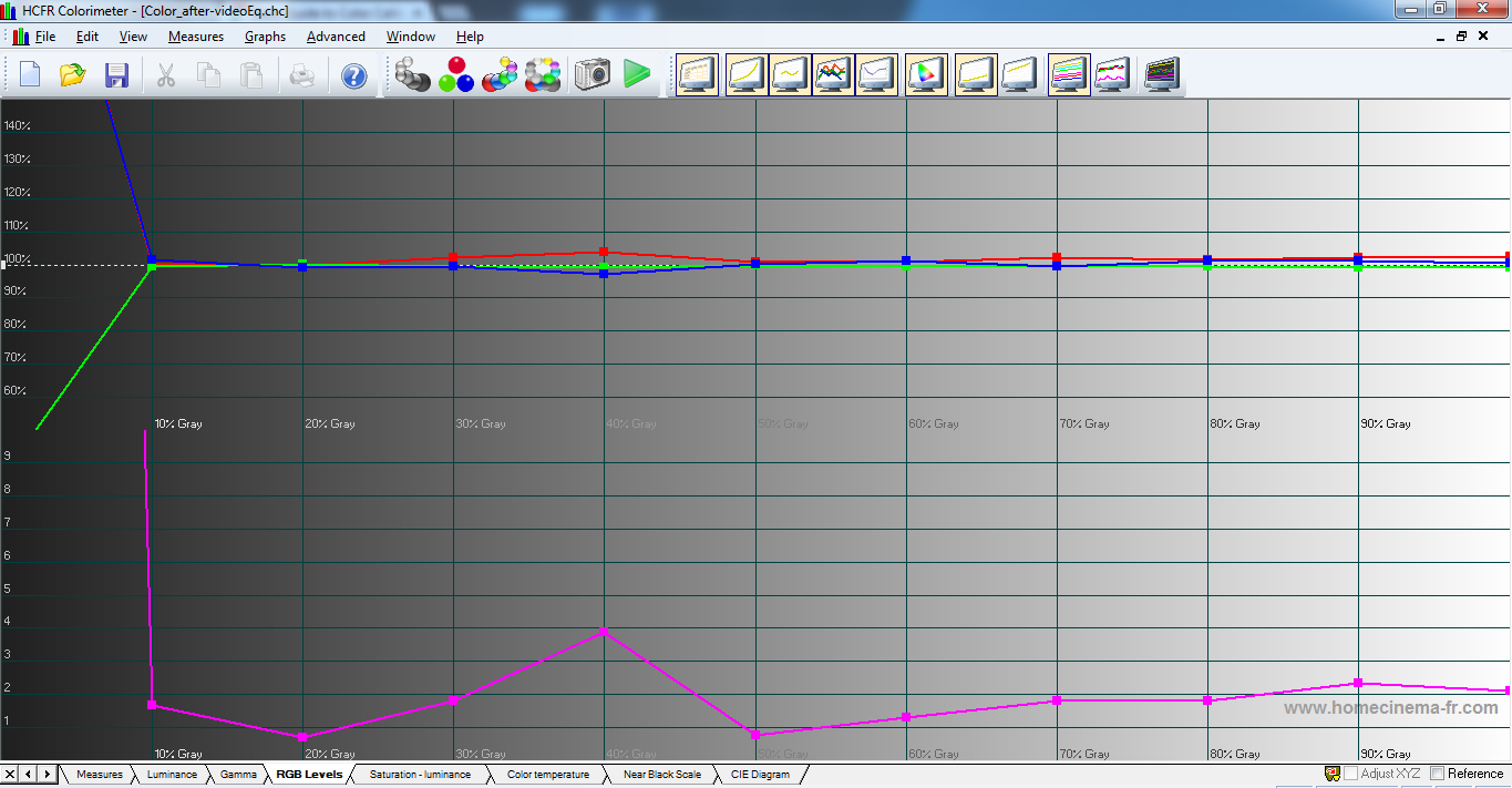 CIE_VideoEQ_MX-grayscale.png