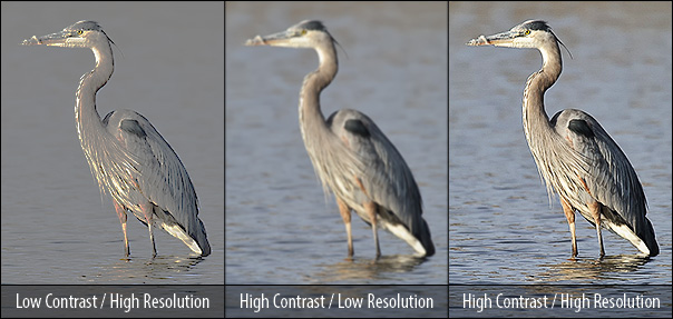 Contrast-and-Resolution.jpg