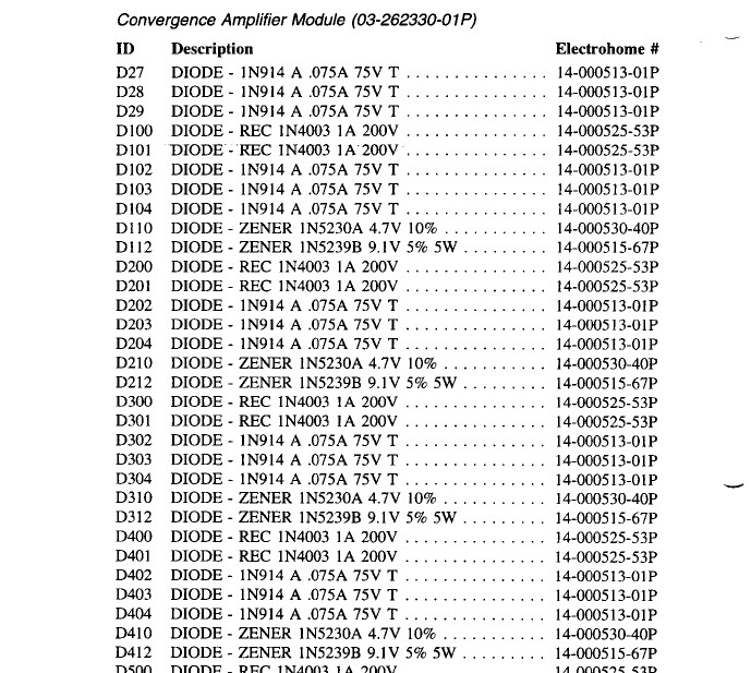 cva component list.jpg