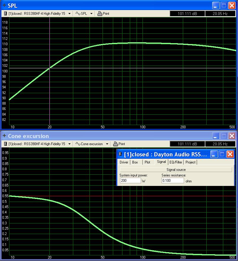 Dayton single - 200W.JPG