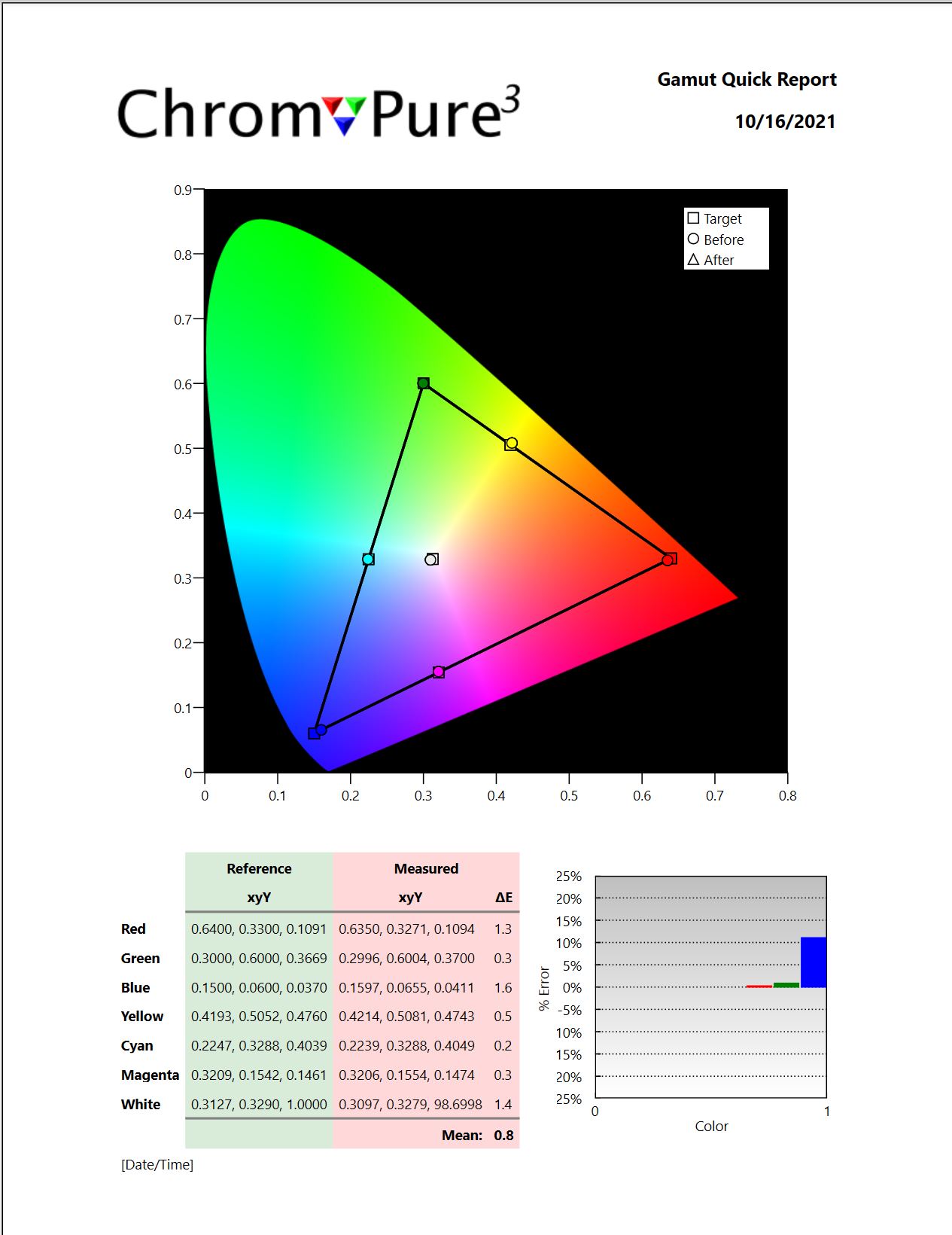Farbe.JPG