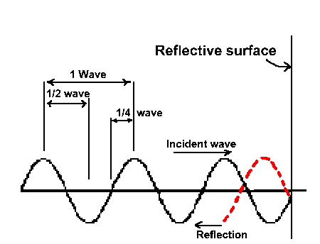 fig1.gif
