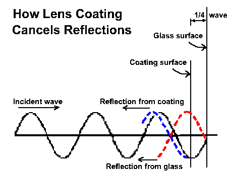 fig2.gif