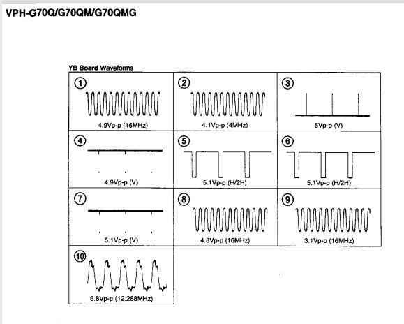 G70 YB waveforms.JPG