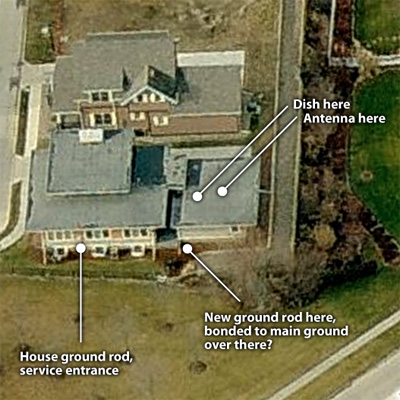 house_sat_ground.jpg