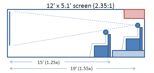 HTdesign.gif