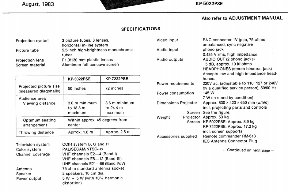 KP-7222PSE.jpg