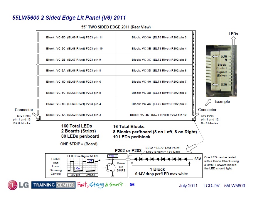 LED voltage.jpg