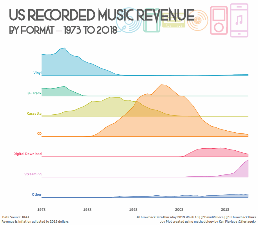 MusicMedia.gif