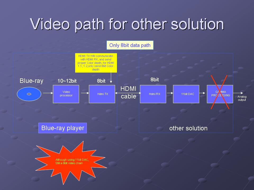 other_hdmi.jpg