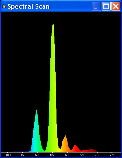 p43 filter Spectral Scanbest.jpg