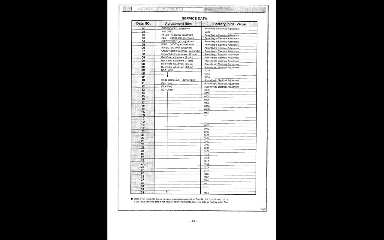 PLC9000servicedata1.jpg