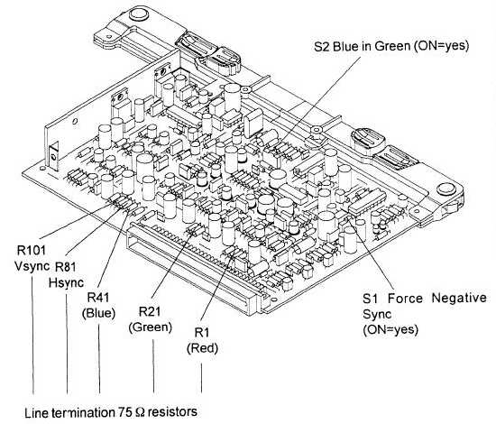 Port 3 Board.JPG