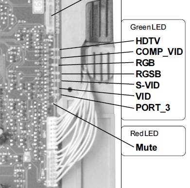 R762719_LEDs.jpg