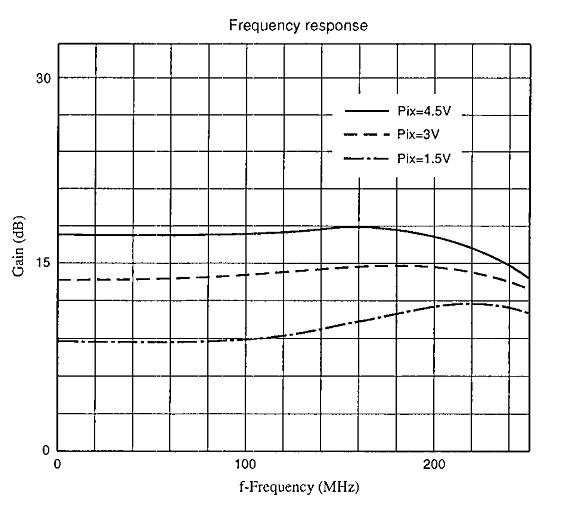 RGB_preamp.jpg