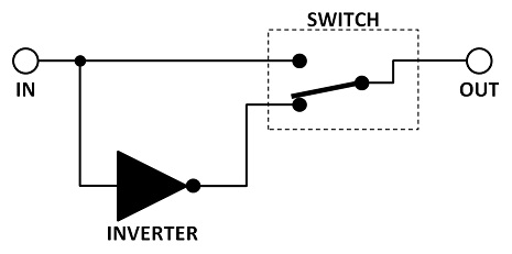 Switch.jpg