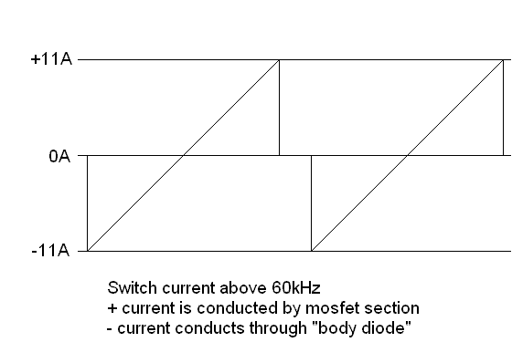 Switch.GIF
