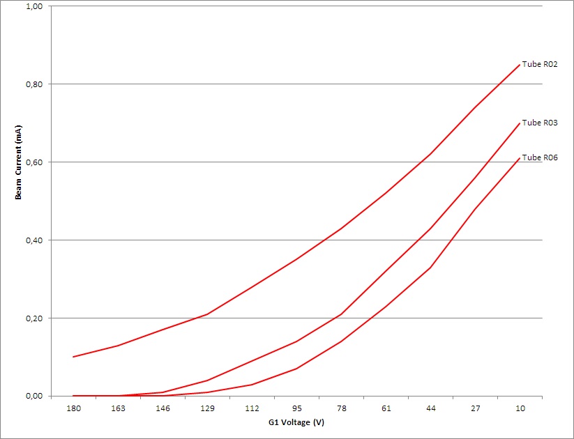 Tube Measurement.jpg